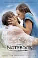 Nicholas Sparks wrote the story for Dear John and The Notebook.