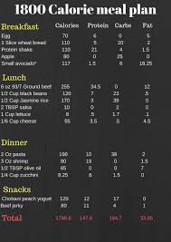 Meal Plans 1800 Calorie Meal Plan Calorie Meal Plan 1600 Calorie Meal Plan
