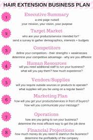 Hair Salon Business Plans Inspirational Hair Extension Business Plan The Blueprint For Success Hair Salon Business Plan Hair Salon Business Salon Business Plan
