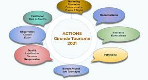 jep2019 les journées européennes du patrimoine, c'est dimanche à partir de 10h à la préfecture de l'oise. Actualites Centre De Ressources Gironde Tourisme