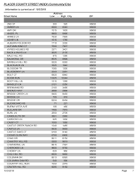 Https Www Placerair Org Documentcenter View 3854 Address By City Pdf