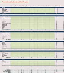 5 Free Personal Yearly Budget Templates For Excel In 2020 Budget Template Budget Spreadsheet Template Budgeting