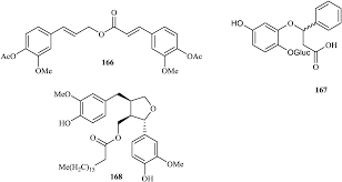 Image result for Tephrosia elata