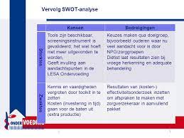 Wie Kent De Lesa Ondervoeding Ppt Download