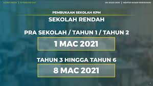 Nasi kerabu untuk che abe 2020 episod 11. Tarikh Sekolah Dibuka Semula 2021