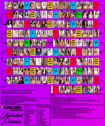 Unlimited Passion is my first RNG game. There are celebrities, pornstars,  streamers and even Reddit personalities. There are some of French origin,  perhaps there are some that you dont know. In short,