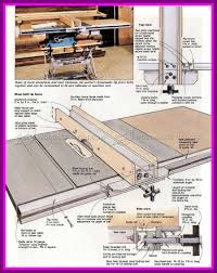 Diy Table Diy Table Saw Plans Astonishing Diy Table Saw Fence Stanki Pribambasy Samodelki Pic For Plans Popul Diy Table Saw Fence Diy Table Saw Table Saw Fence