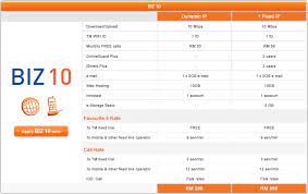 Beside that, the standard package is inclusive of equipment. Business Packages Eminent Display