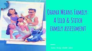 Lilo and stitch family report by Nathaniel Ring