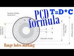 Pcd Pitch Circle Diameter Hindi Urdu Part 2