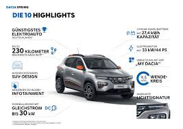 Acessível, robusto e espaçoso… o dacia spring é um citadino que alia o adn da marca dacia às vantagens de uma motorização 100% elétrica. Der Neue Dacia Spring Electric Autohaus Schouren Bruggen