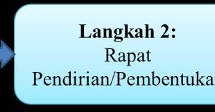 Kalian dapat melakukan hal tersebut dengan cara sebagai berikut: Mendirikan Koperasi