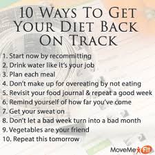 Pin On Eating Right