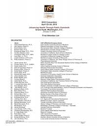 2010 Convention April 22–24, 2010