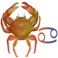 Find out your lucky numbers, winning numbers for lottery, gambling, betting. Astrology Sun Signs Cancer