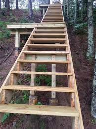 Check spelling or type a new query. Building Stairs On A Steep Slope Handrails Next Garden Stairs Landscape Stairs Sloped Backyard