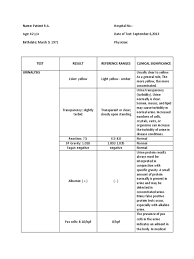 Pus Cells In Urine: Normal Range, What Do The Levels Indicate