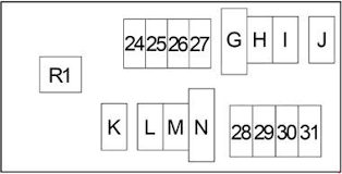 Car fuse box diagram, fuse panel map and layout. 05 14 Nissan Xterra Fuse Box Diagram