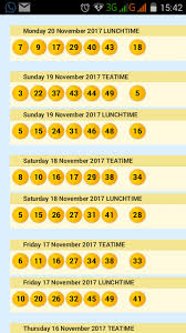 Visit the all current month results click below. Facebook