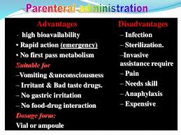 Right patient right drug right dose right route right time right documentation. Routes Of Administration Pharmacology