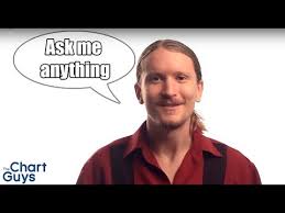 Ask Me Anything With Dan From Chartguys Com