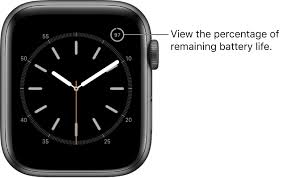 Here's a complete tutorial on how to fix the slow charging issue on apple watch series 4, series 3, series 2 or even the series 1. Charge Apple Watch Apple Support