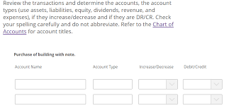 solved review the transactions and determine the accounts