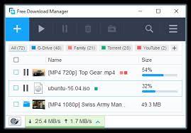 (1) contention means competition for resources. Free Download Manager Wikipedia
