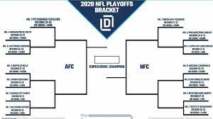There will be a total of 14 teams in the nfl playoffs for the 2020 season, up from 12 in previous seasons. Nfl Playoff Picture And 2020 Bracket For Nfc And Afc Heading Into Week 11
