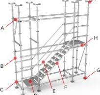 Quicklock Scaffolding - Cross Plate for Quick & Firm Connections