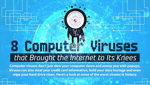 Code red is a computer worm to perform a vulnerability assessment of your computer and remove the virus. Which Computer Viruses Caused The Most Damage Around The World At Whoishostingthis Com