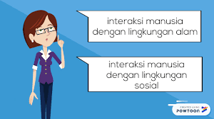 Jelaskanlah interaksi yang terjadi antara manusia dengan lingkungan. Gambar Interaksi Manusia Dengan Lingkungan Alam Tempat Berbagi Gambar