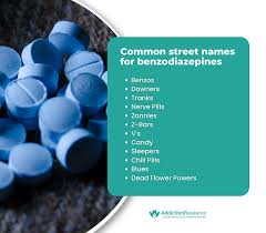 Image result for Benzodiazepine