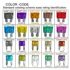 Car Blade Fuse Replacement Car Suv Trucks Car Led