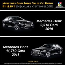 The Indian Luxury Car Market Continues To Feel The Pressure Of A Slowing Economy Business Socialmedia Trending M Mercedes Benz India Mercedes Luxury Cars