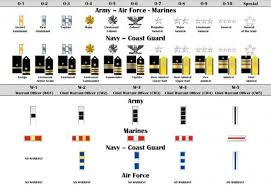 eighth army blue book revised 01 jan 2017 article the