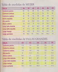 Tabla De Medidas De Mujer Tabla De Medidas Medidas De Mujer Patrones