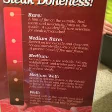 Hosss Steak Chart Of Wellness Yelp