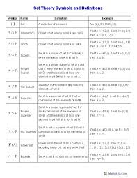 Discrete Mathematics Formula Google Search College Math Discrete Mathematics Kids Math Worksheets