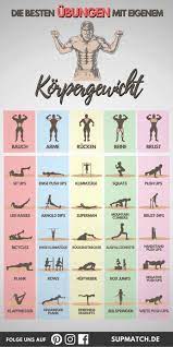 Etwas einfacher aber ebenso effektiv ist das training, wenn du dich normal auf die hantelbank legst. 67 Ruckenubungen Ideen Ubung Ruckenubungen Fitness Workouts