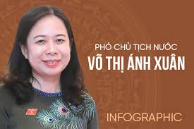 Sau khi tốt nghiệp thạc sĩ tại pháp, ông nguyễn đức tài trở về việt nam và làm giám đốc tài chính cho 1 tập đoàn của thụy sĩ tại việt nam. Tiá»ƒu Sá»­ Cá»§a Ná»¯ Pho Chá»§ Tá»‹ch NÆ°á»›c Tráº» Nháº¥t Tá»« TrÆ°á»›c Tá»›i Nay Vietnamnet