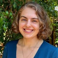 1800+ "Levit" profiles