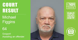 Man jailed for assisting an offender following the murder of Levi Kent in  Gosport