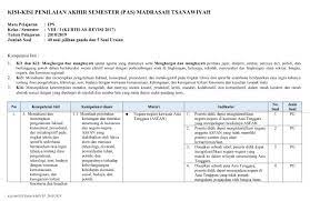 Check spelling or type a new query. Kisi Kisi Soal Ips Smp Kelas 8 Semester 1 Kurikulum 2013 Jawabanku Id