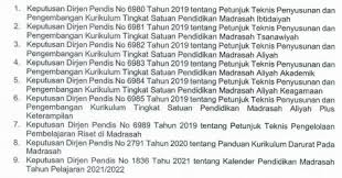 Contoh dokumen i ktsp mi. Penyusunan Dokumen Kurikulum Madrasah Tahun Pelajaran 2021 2022 Intel Madrasah