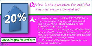 Pin On Trial Balance