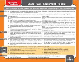 Environmental health is a key part of any comprehensive public health system. Http Cbseacademic Nic In Web Material Curriculummain21 Coscholastic Health And Physical Education Hpe Ix Xii Pdf