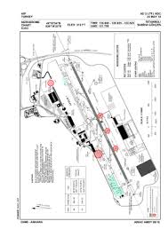 Airmate Airport Page