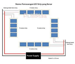 Check spelling or type a new query. Cara Pemasangan Dan Instalasi Lampu Led Strip Smd3528 Smd2835 Smd5050 Untuk Aplikasi Plafon Gantung Drop Ceiling Recessed Ceiling Led Floor Plans Led Strip