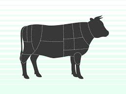 Sirloin steak is a cut of beef that comes from the cow's hindquarters. 8 Common Cuts Of Steak And How To Cook Them Chatelaine